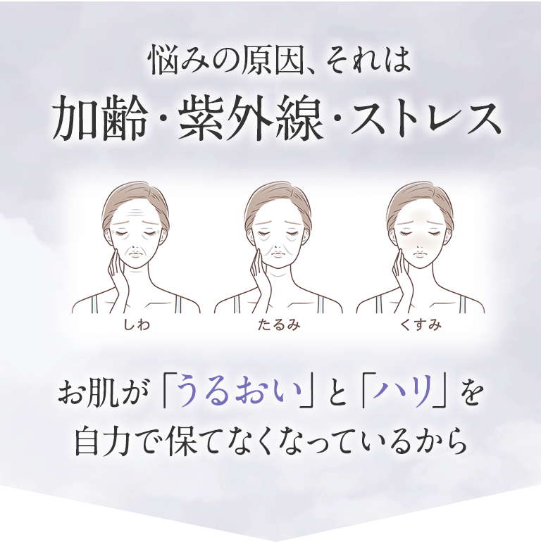 麻布十番で人気の美容鍼、悩みの原因それは加齢・紫外線・ストレス